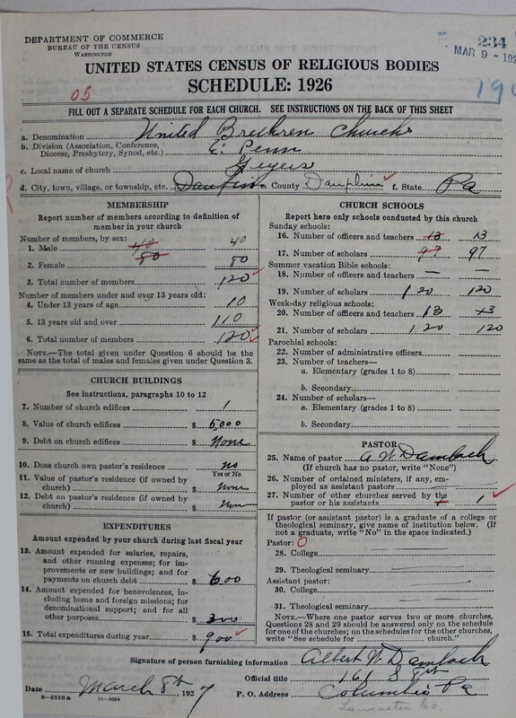 Scan of Church of the United Brethren in Christ: 234