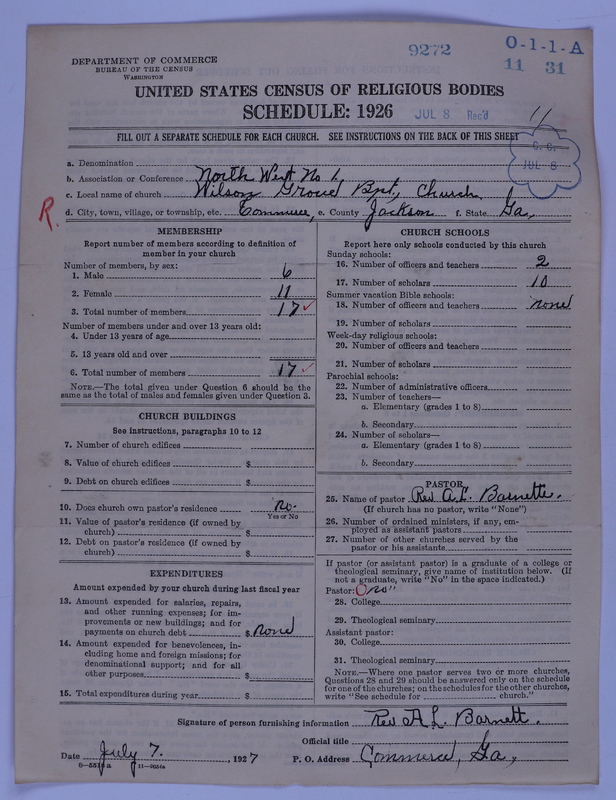 Scan of Negro Baptists: 9272
