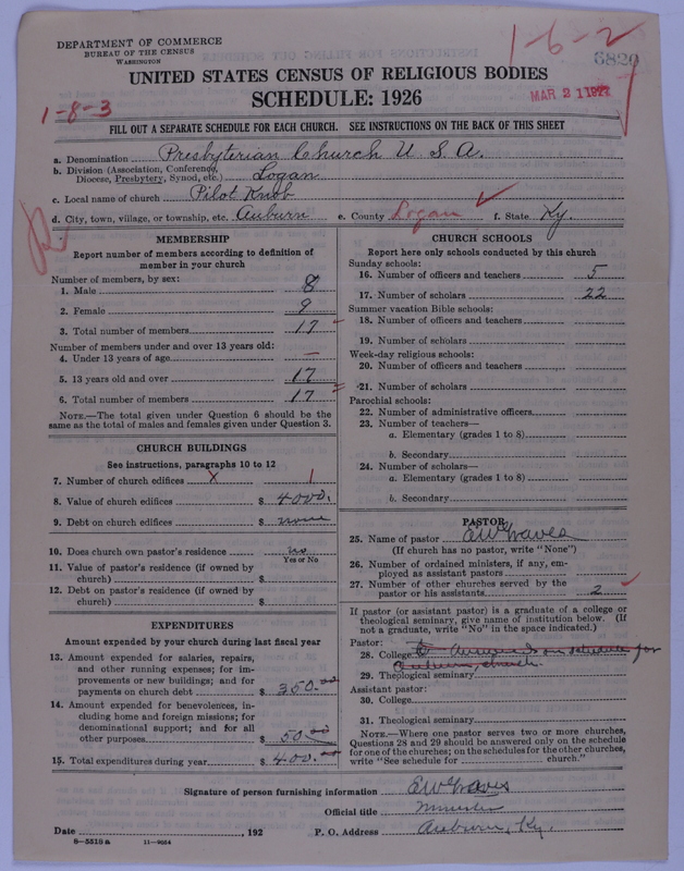 Scan of Presbyterian Church in the United States of America: 6820