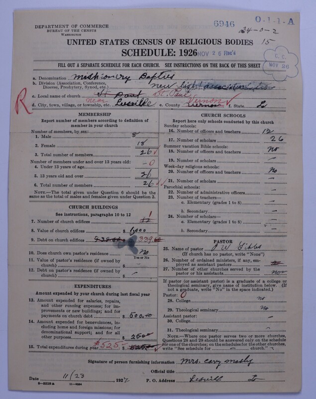 Scan of Negro Baptists: 6946