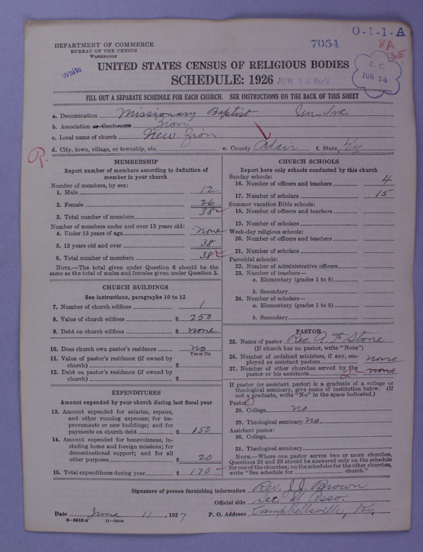 Scan of Negro Baptists: 7054