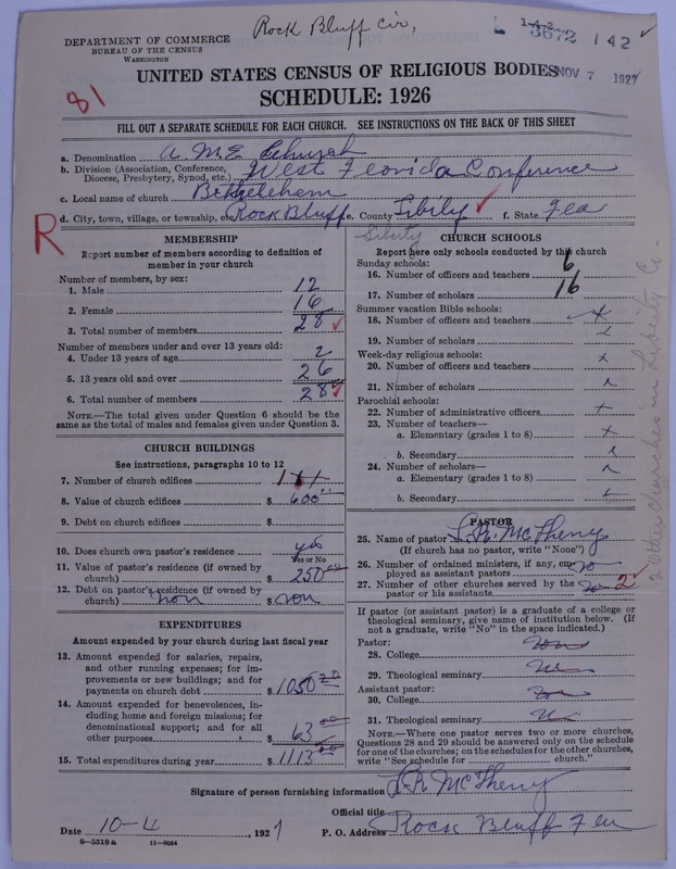 Scan of African Methodist Episcopal Church: 3672