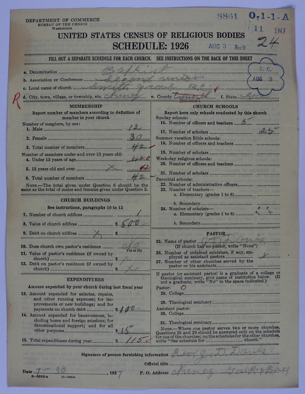 Scan of Negro Baptists: 8861