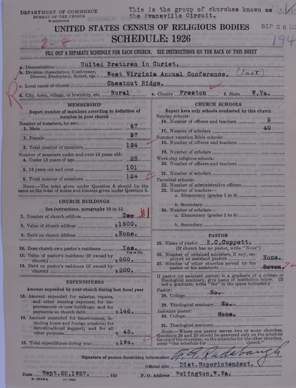 Scan of Church of the United Brethren in Christ: 2695