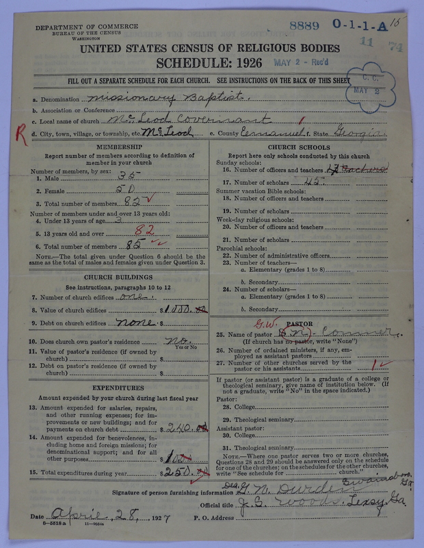 Scan of Negro Baptists: 8889