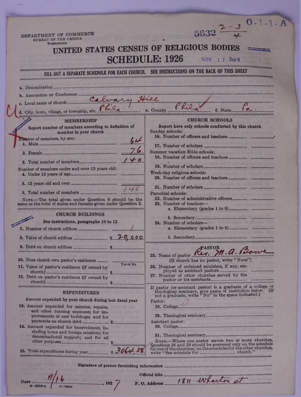 Scan of Negro Baptists: 5632