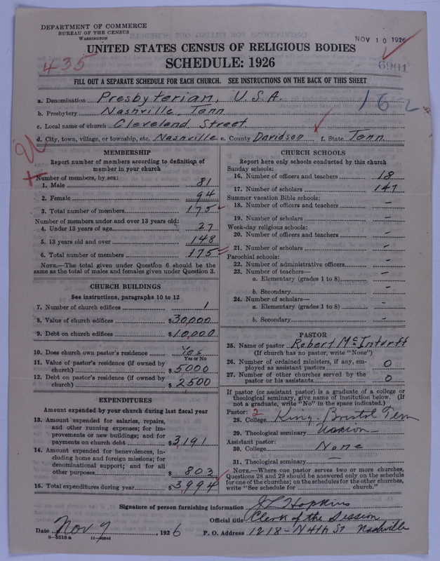Scan of Presbyterian Church in the United States of America: 6901