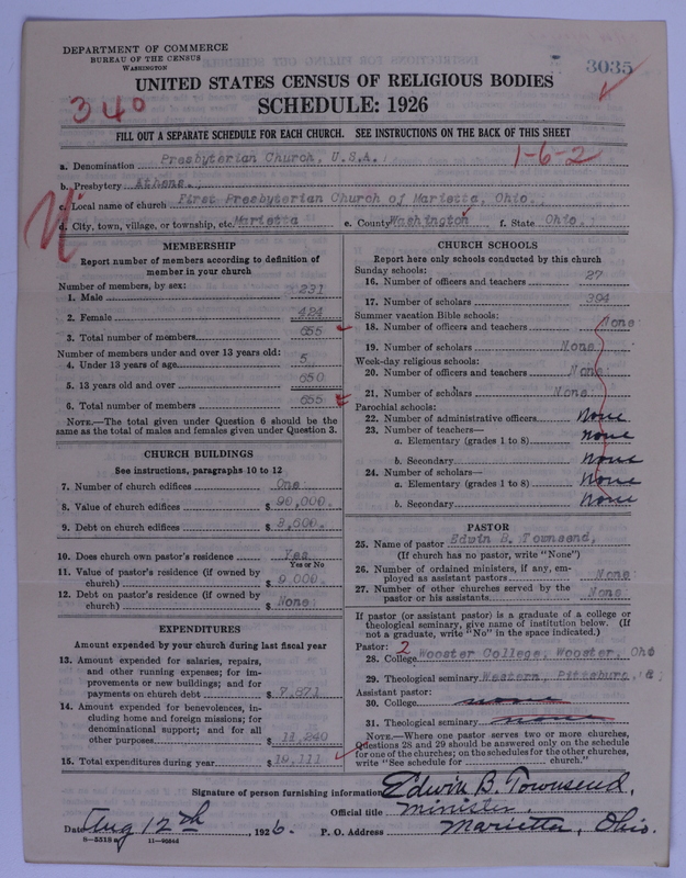 Scan of Presbyterian Church in the United States of America: 3035