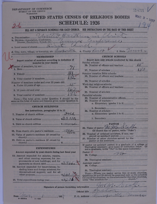 Scan of Church of the United Brethren in Christ: 2831