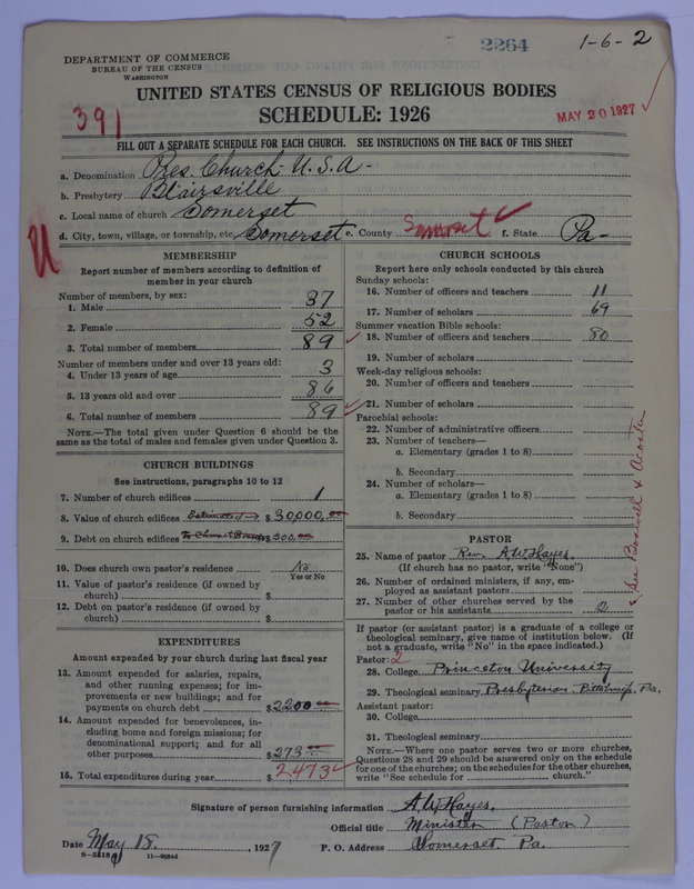 Scan of Presbyterian Church in the United States of America: 2264