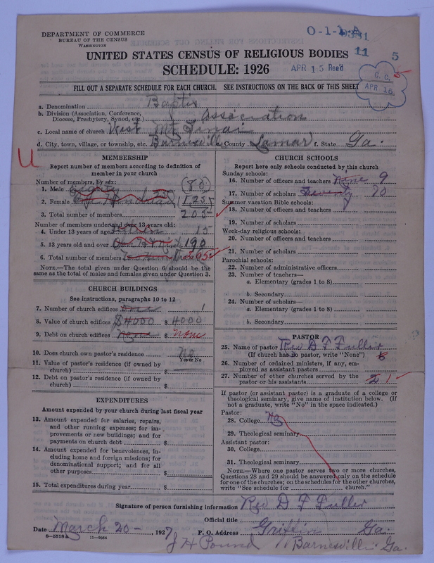 Scan of Negro Baptists: 9381