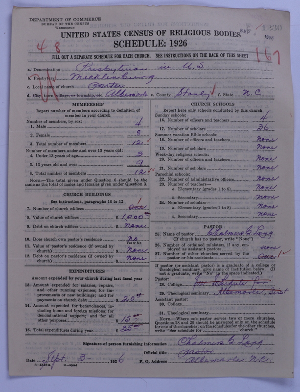 Scan of Presbyterian Church in the United States: 1230