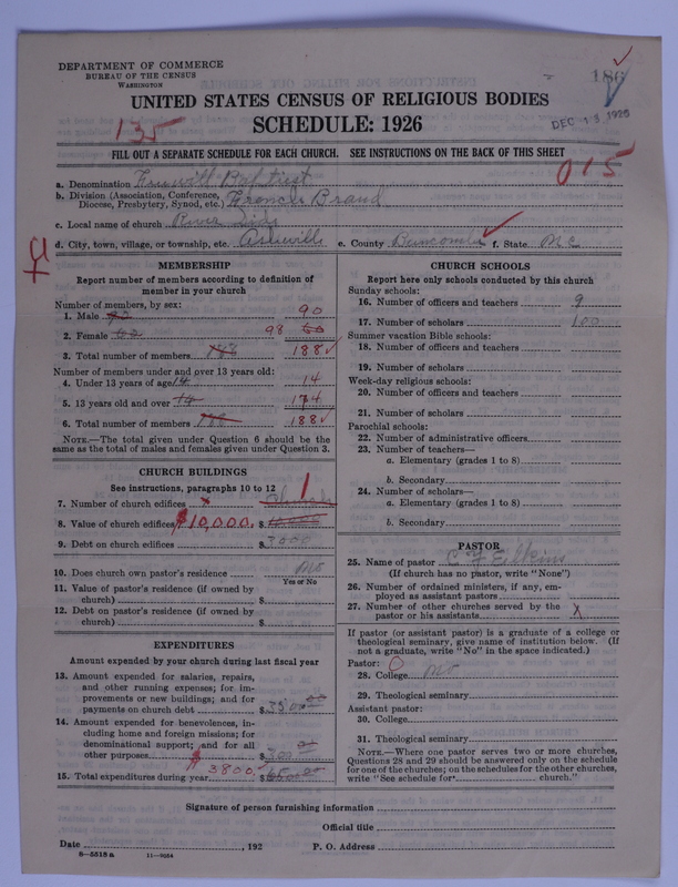 Scan of Free Will Baptists: 186