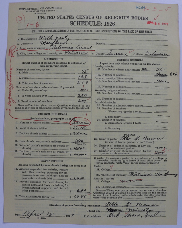 Scan of Methodist Protestant Church: 858