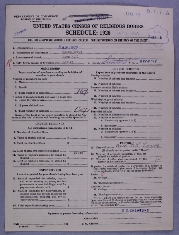 Scan of Negro Baptists: 10198
