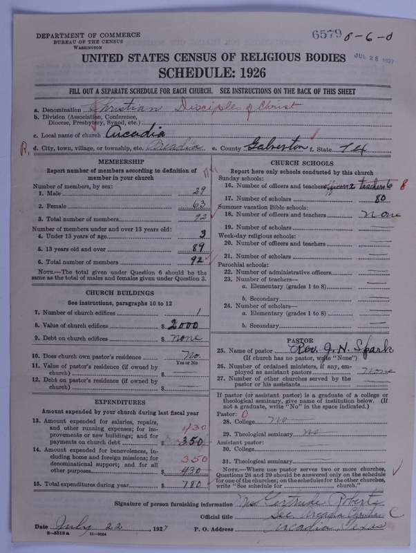 Scan of Disciples of Christ: 6579