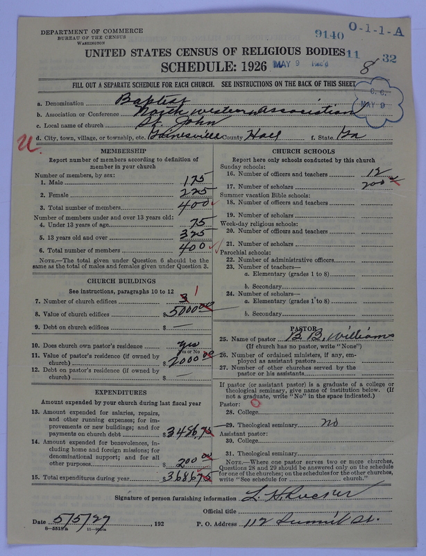 Scan of Negro Baptists: 9140