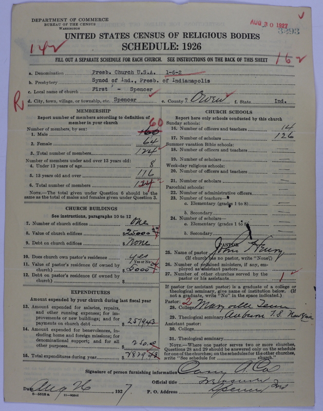 Scan of Presbyterian Church in the United States of America: 3293
