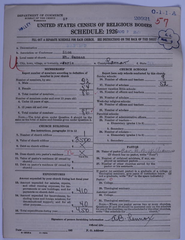 Scan of Negro Baptists: 20921