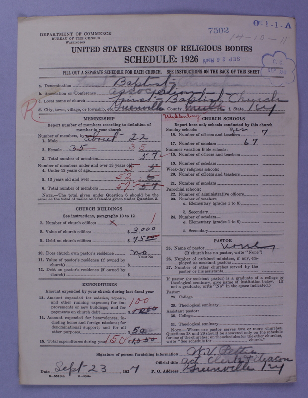 Scan of Negro Baptists: 7502