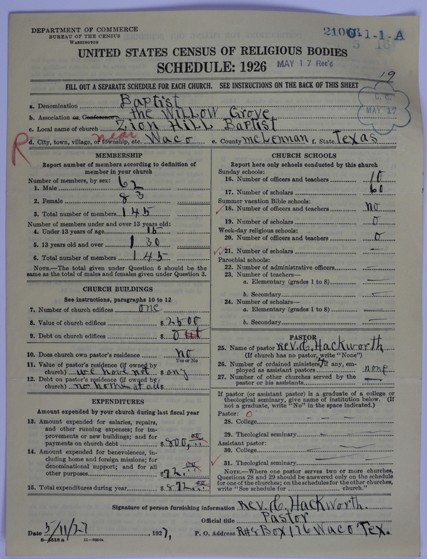 Scan of Negro Baptists: 21063