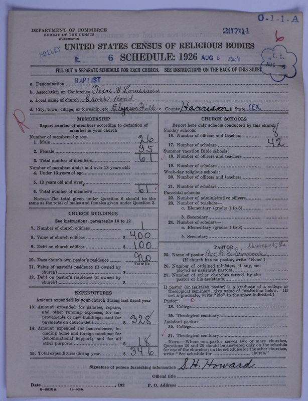 Scan of Negro Baptists: 20704