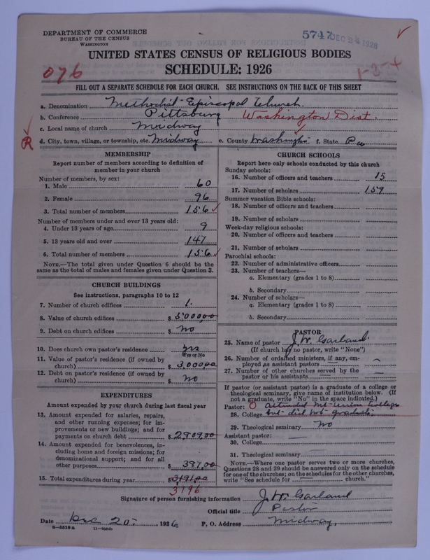 Scan of Methodist Episcopal Church: 5747