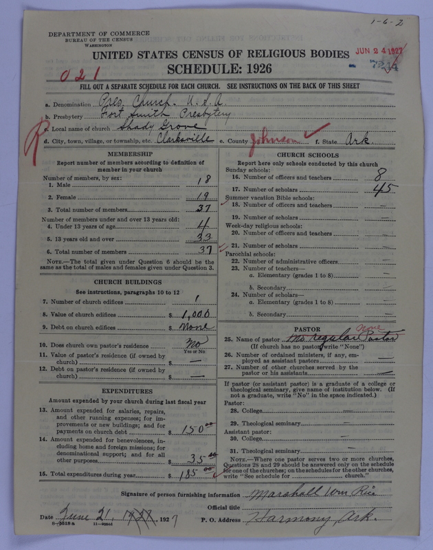 Scan of Presbyterian Church in the United States of America: 7244