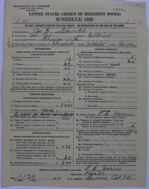 Scan of Methodist Episcopal Church: 14773