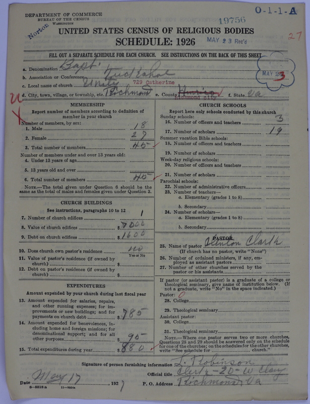 Scan of Negro Baptists: 19756
