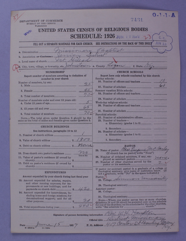 Scan of Negro Baptists: 7431