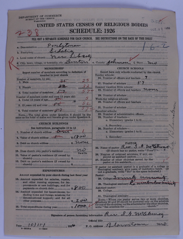 Scan of Presbyterian Church in the United States of America: 5227