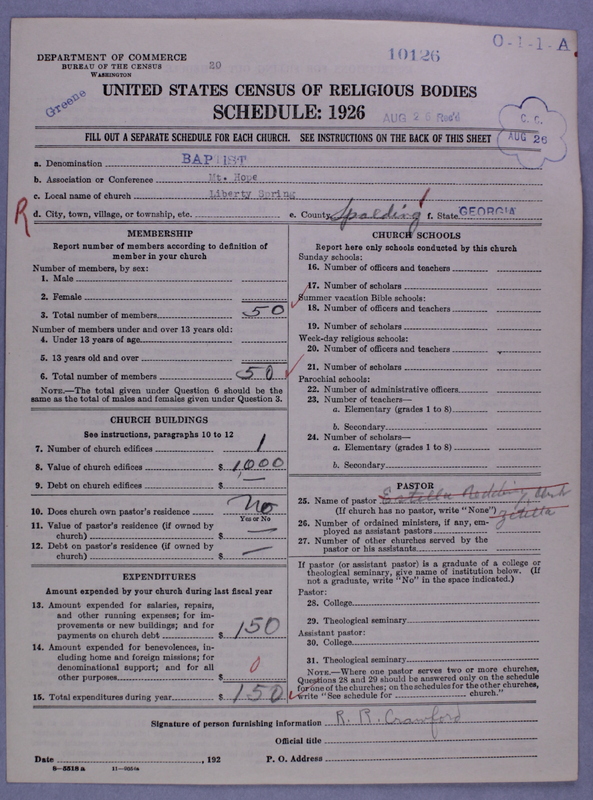 Scan of Negro Baptists: 10126