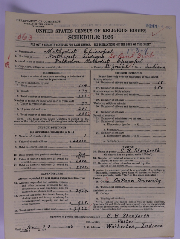 Scan of Methodist Episcopal Church: 9141