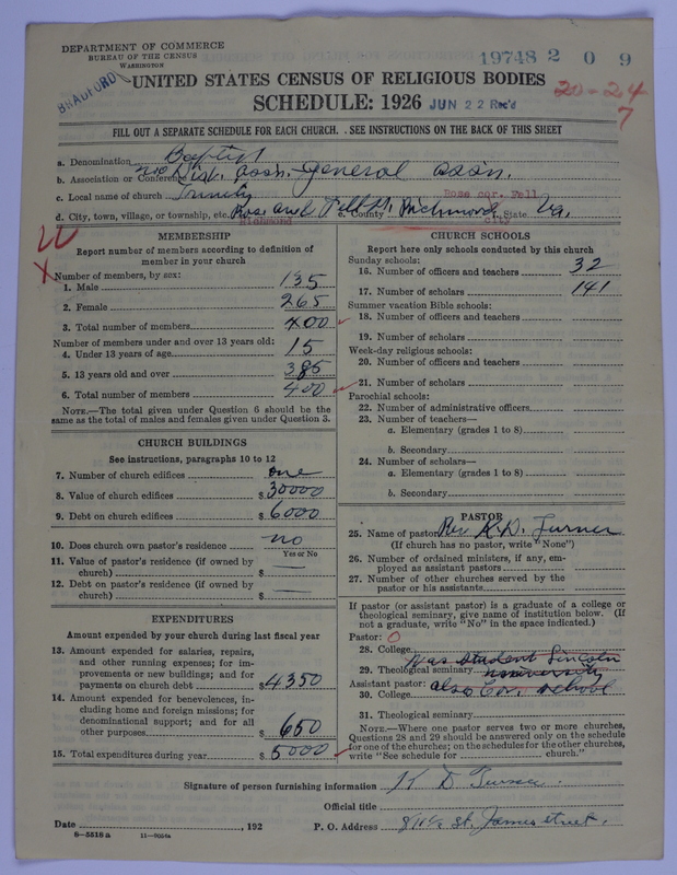 Scan of Negro Baptists: 19748
