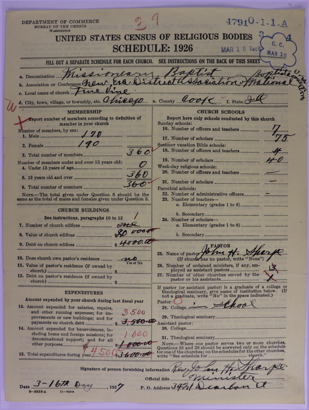 Scan of Negro Baptists: 4791
