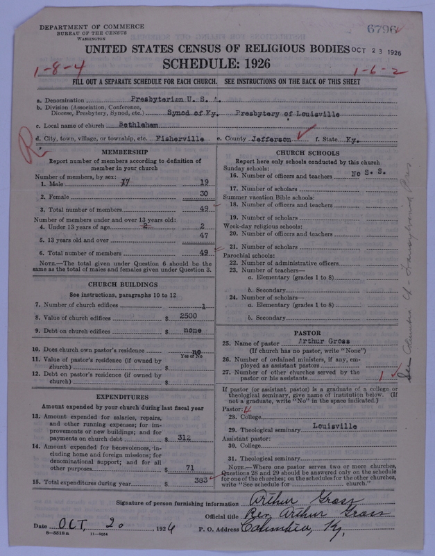 Scan of Presbyterian Church in the United States of America: 6796