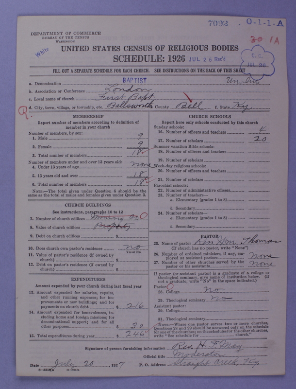 Scan of Negro Baptists: 7092