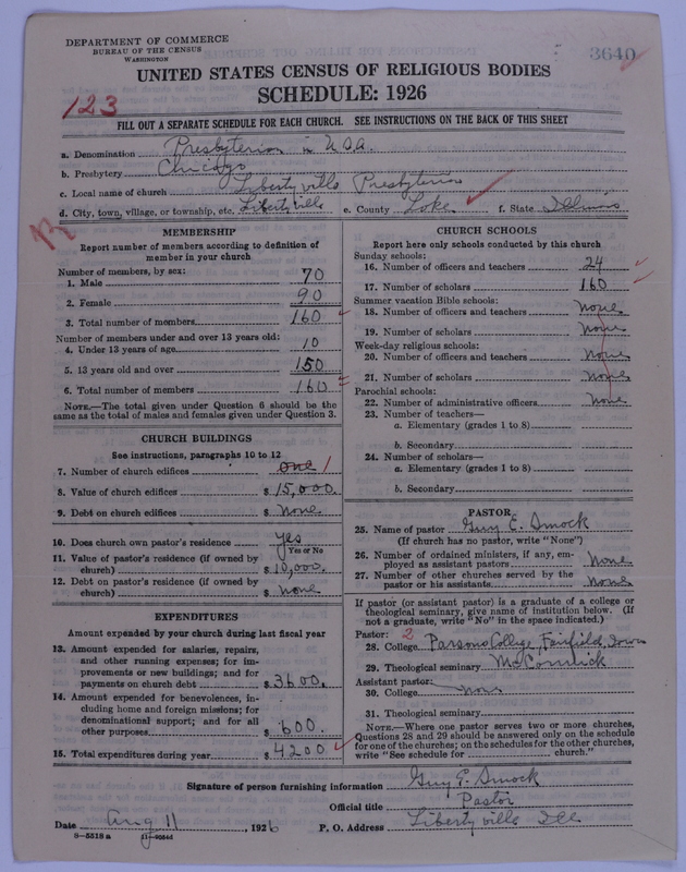Scan of Presbyterian Church in the United States of America: 3640