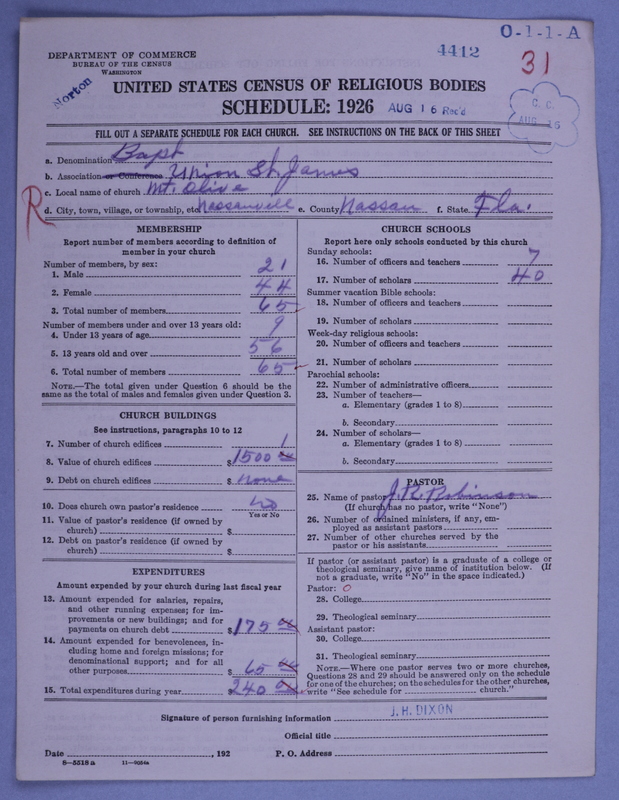 Scan of Negro Baptists: 4412
