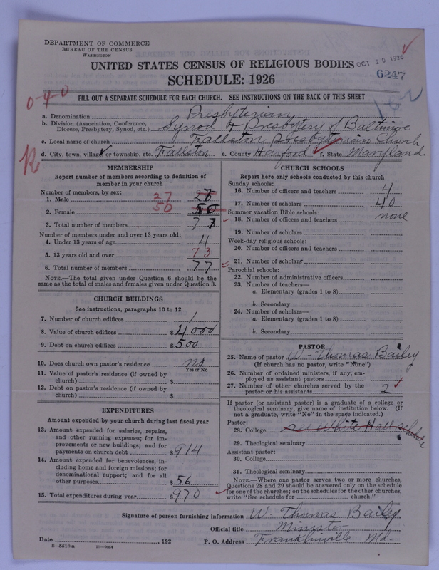 Scan of Presbyterian Church in the United States of America: 6247