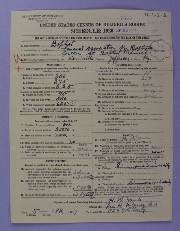 Scan of Negro Baptists: 7347