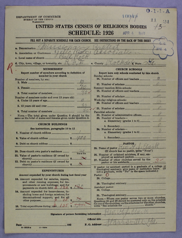 Scan of Negro Baptists: 10049