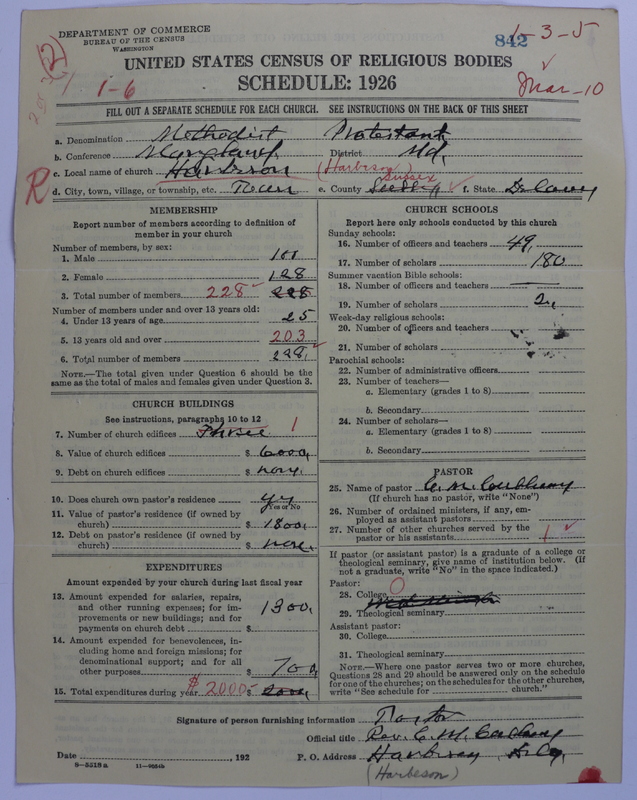 Scan of Methodist Protestant Church: 842
