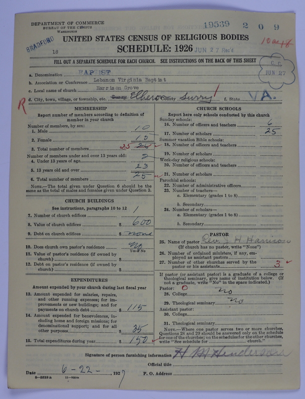 Scan of Negro Baptists: 19539