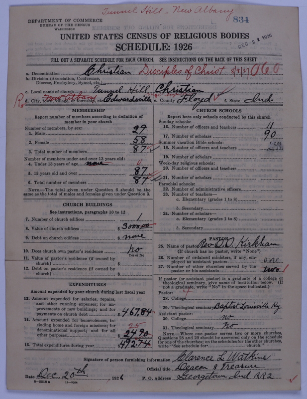Scan of Disciples of Christ: 834