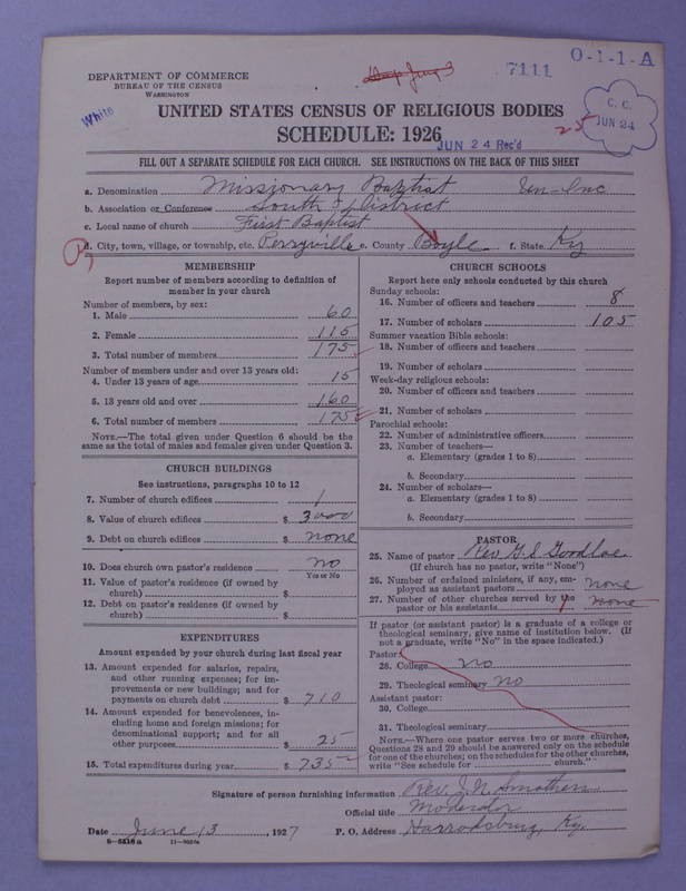Scan of Negro Baptists: 7111