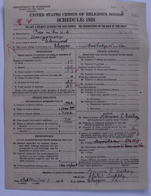 Scan of Presbyterian Church in the United States: 442