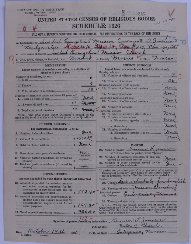 Scan of Swedish Evangelical Mission Covenant of America: 298