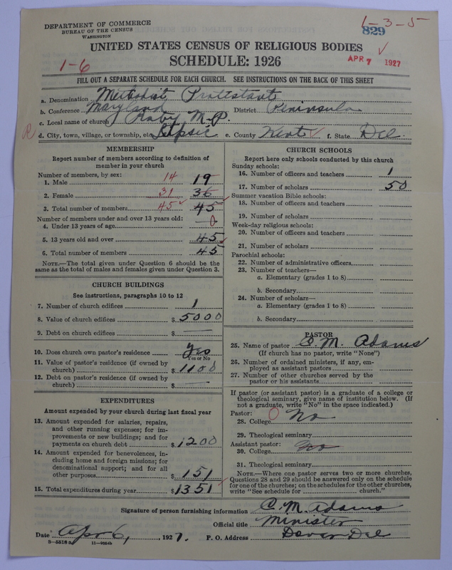 Scan of Methodist Protestant Church: 829